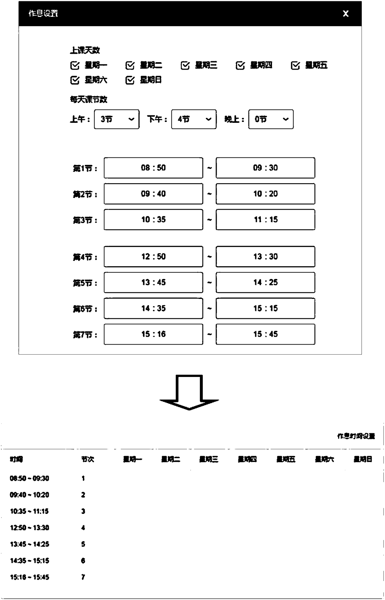 A method for dynamically switching information display over time