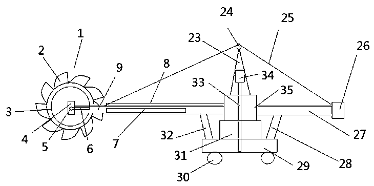 Working method of a bucket wheel stacker and reclaimer