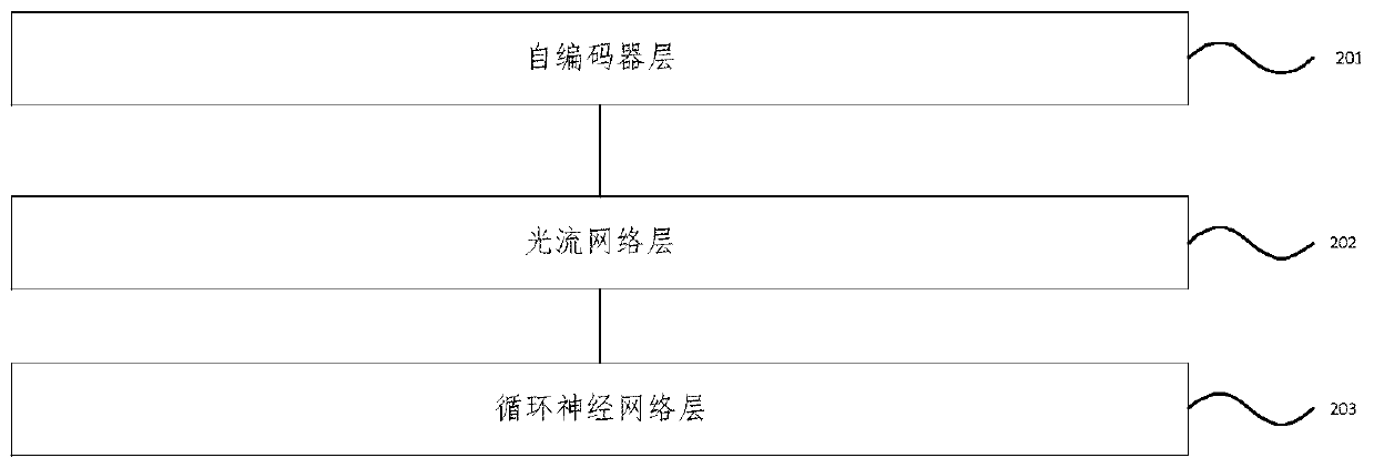 Respiratory signal extraction method and device for angiography image sequence