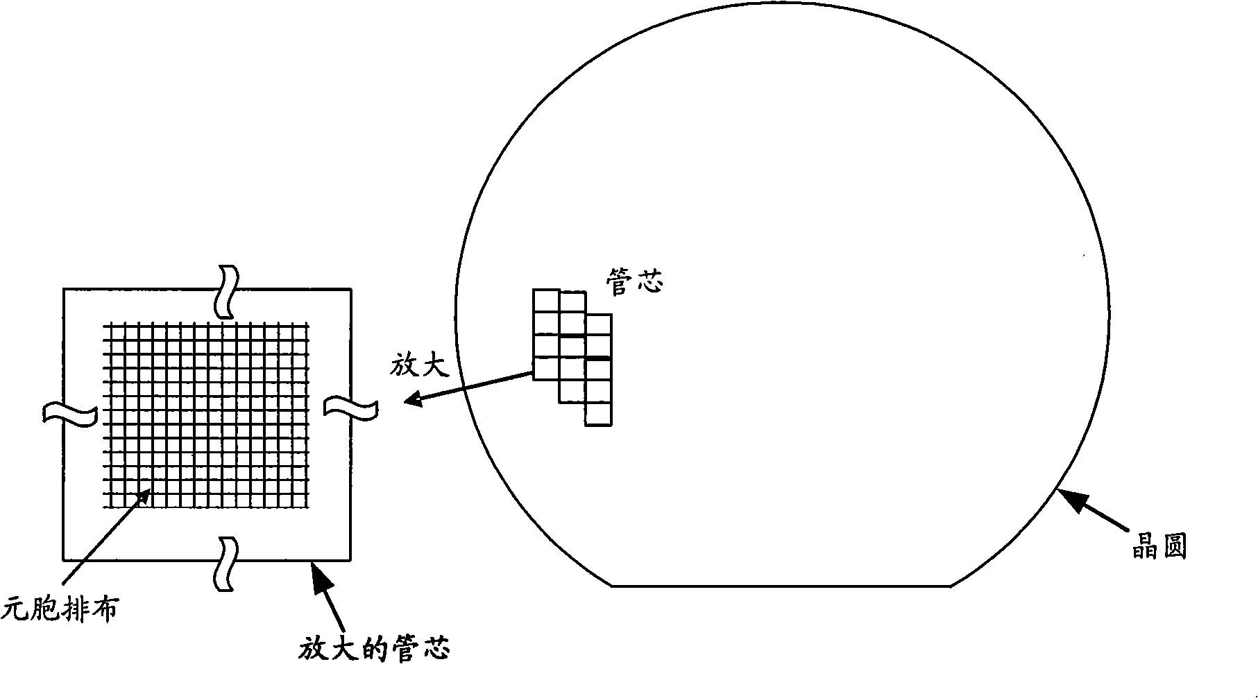 Method for forming elementary cell and crystal round with epitaxial slice