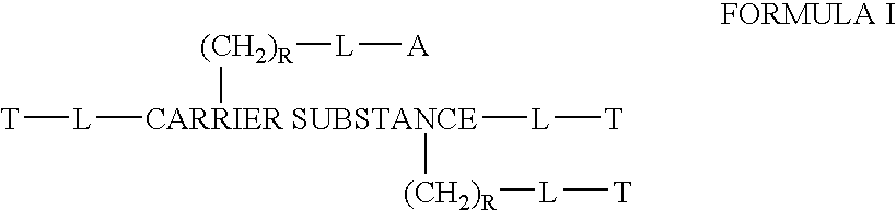 Chloroquine combination drugs and methods for their synthesis