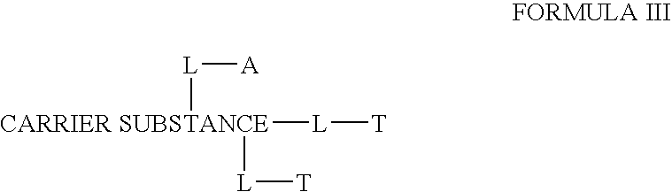 Chloroquine combination drugs and methods for their synthesis