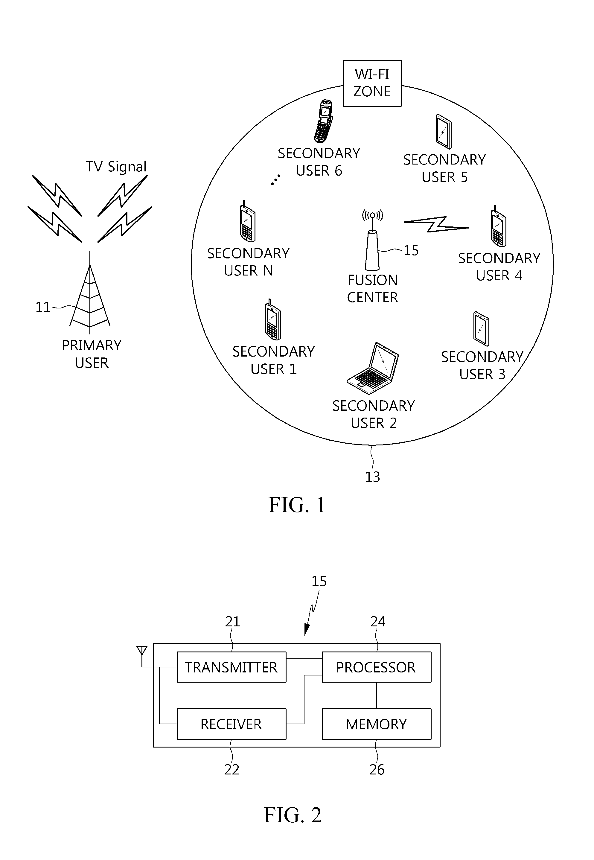 Cognitive radio cooperative spectrum sensing method and fusion center performing cognitive radio cooperative spectrum sensing