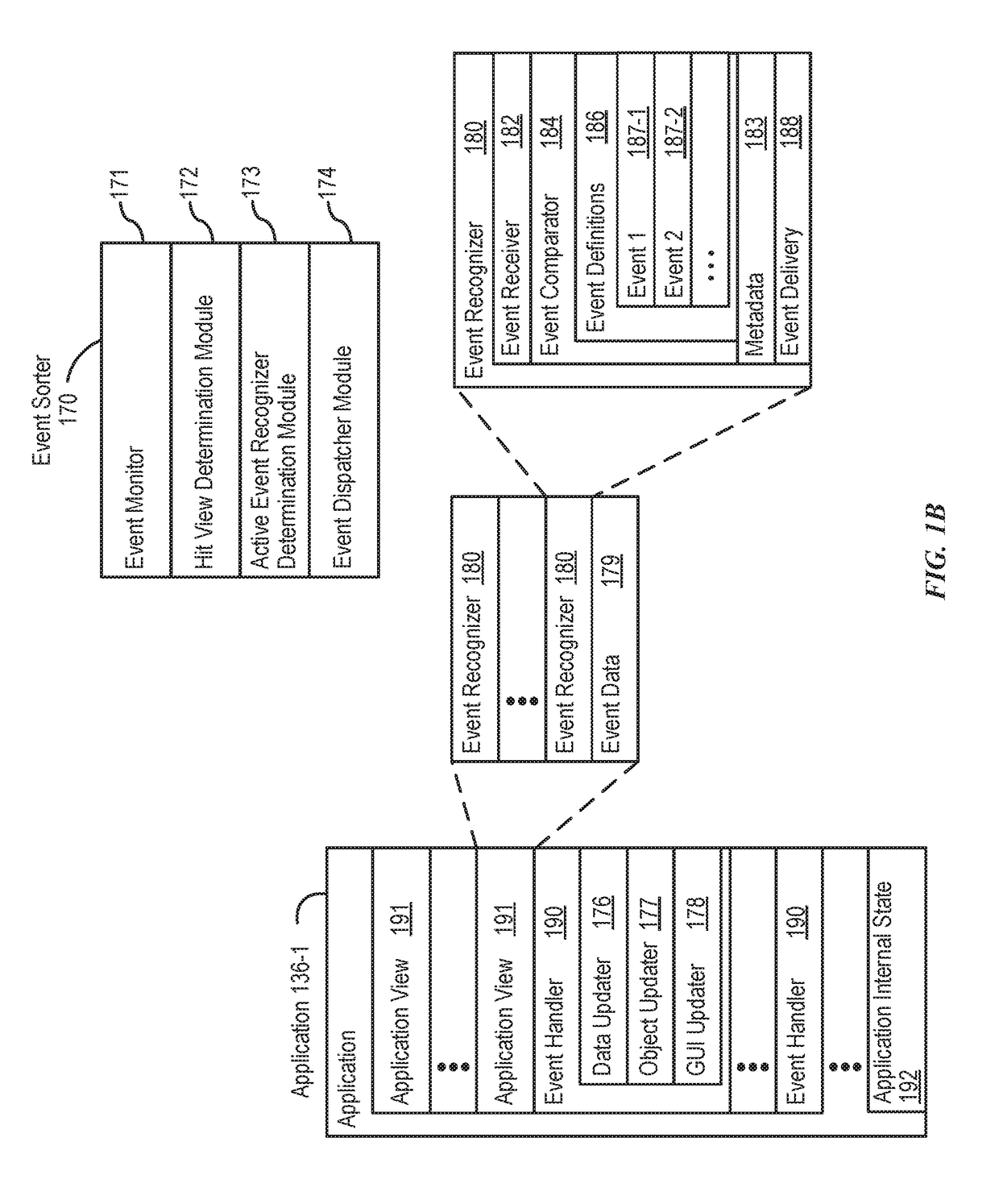 Displaying a set of application views