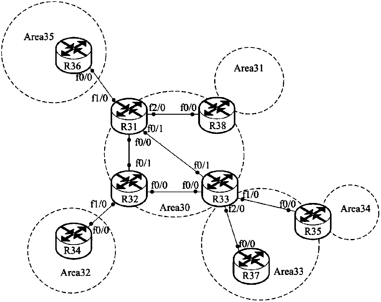 Network topology discovery method and device