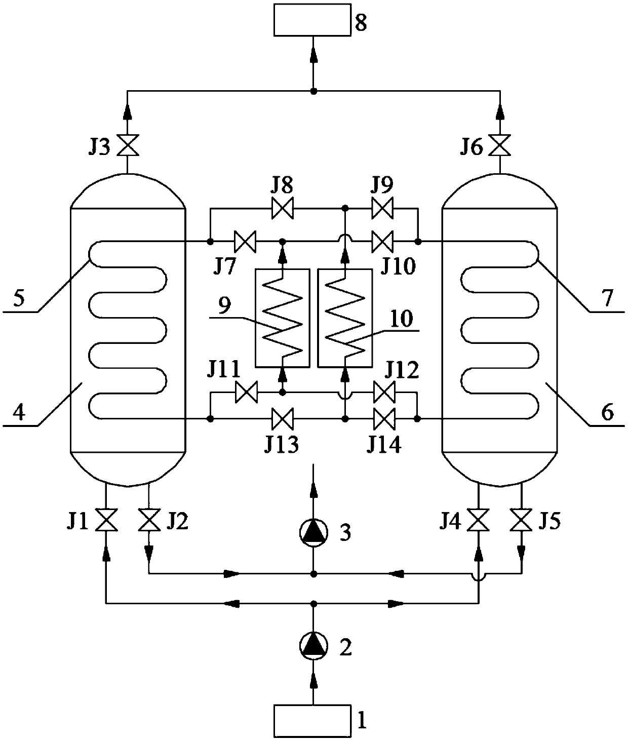 Temperature and pressure synergistic gas adsorption, separation and purification system