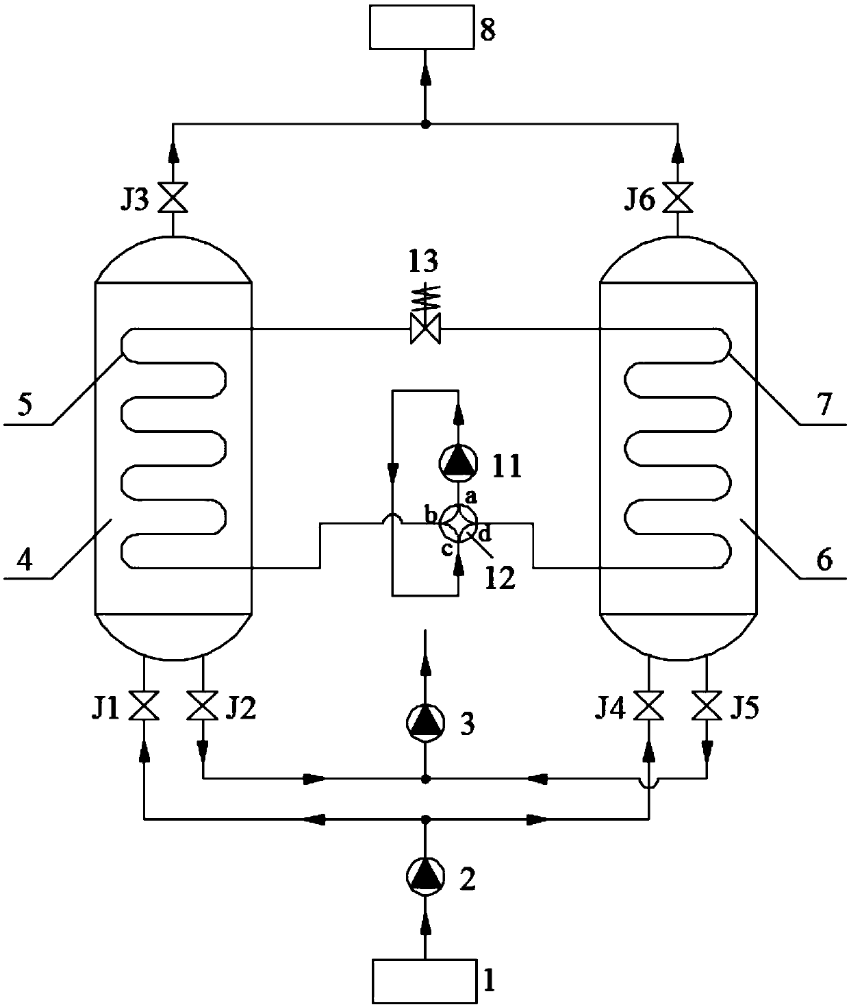 Temperature and pressure synergistic gas adsorption, separation and purification system