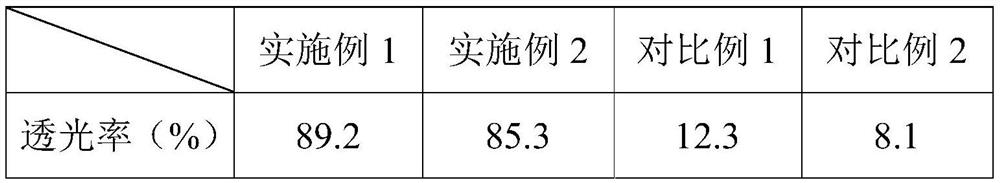 Silicone rubber foam material and preparation method thereof