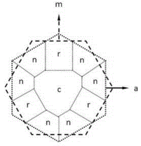 Rapid determining and machining method of a-direction plain edge of c-direction sapphire ingot