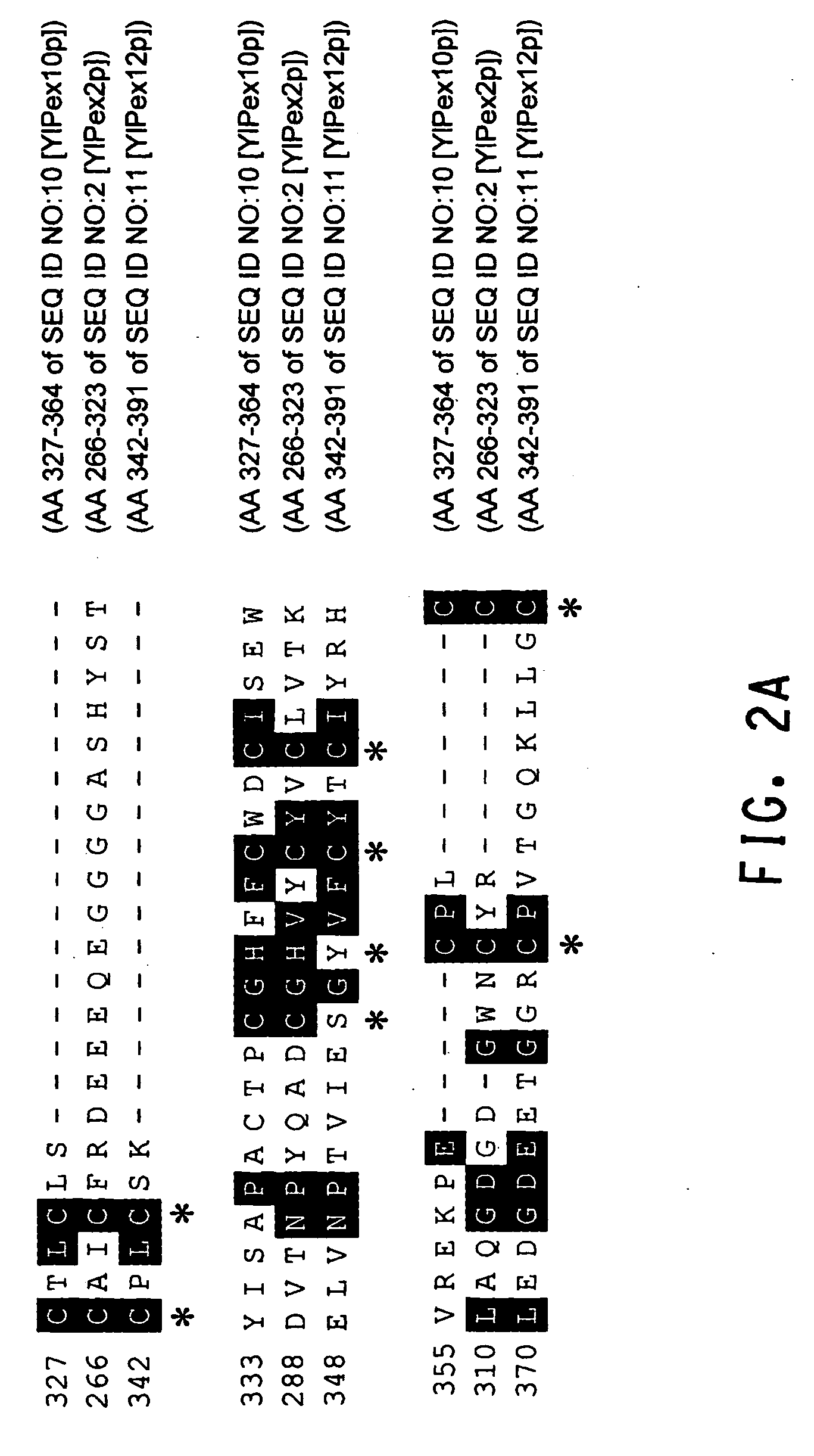 Peroxisome biogenesis factor protein (PEX) disruptions for altering polyunsaturated fatty acids and total lipid content in oleaginous eukaryotic organisms