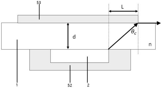 A kind of optical fingerprint identification device and preparation method thereof