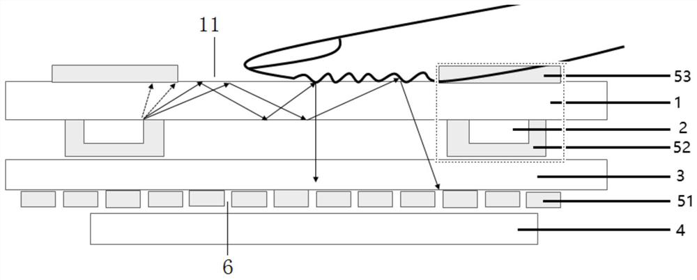 A kind of optical fingerprint identification device and preparation method thereof