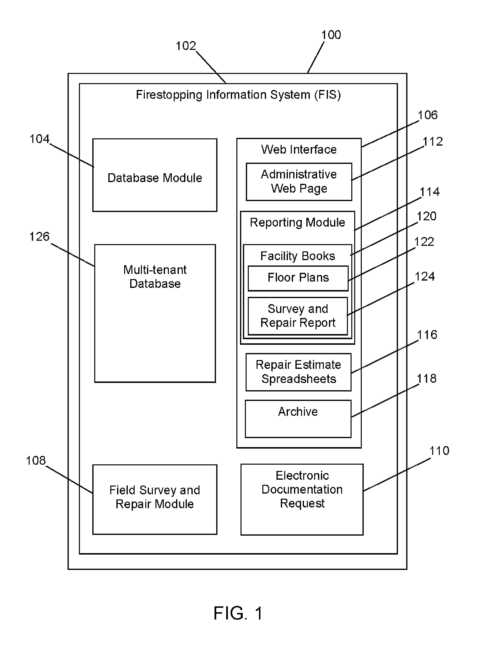 Facility safety and compliance information system