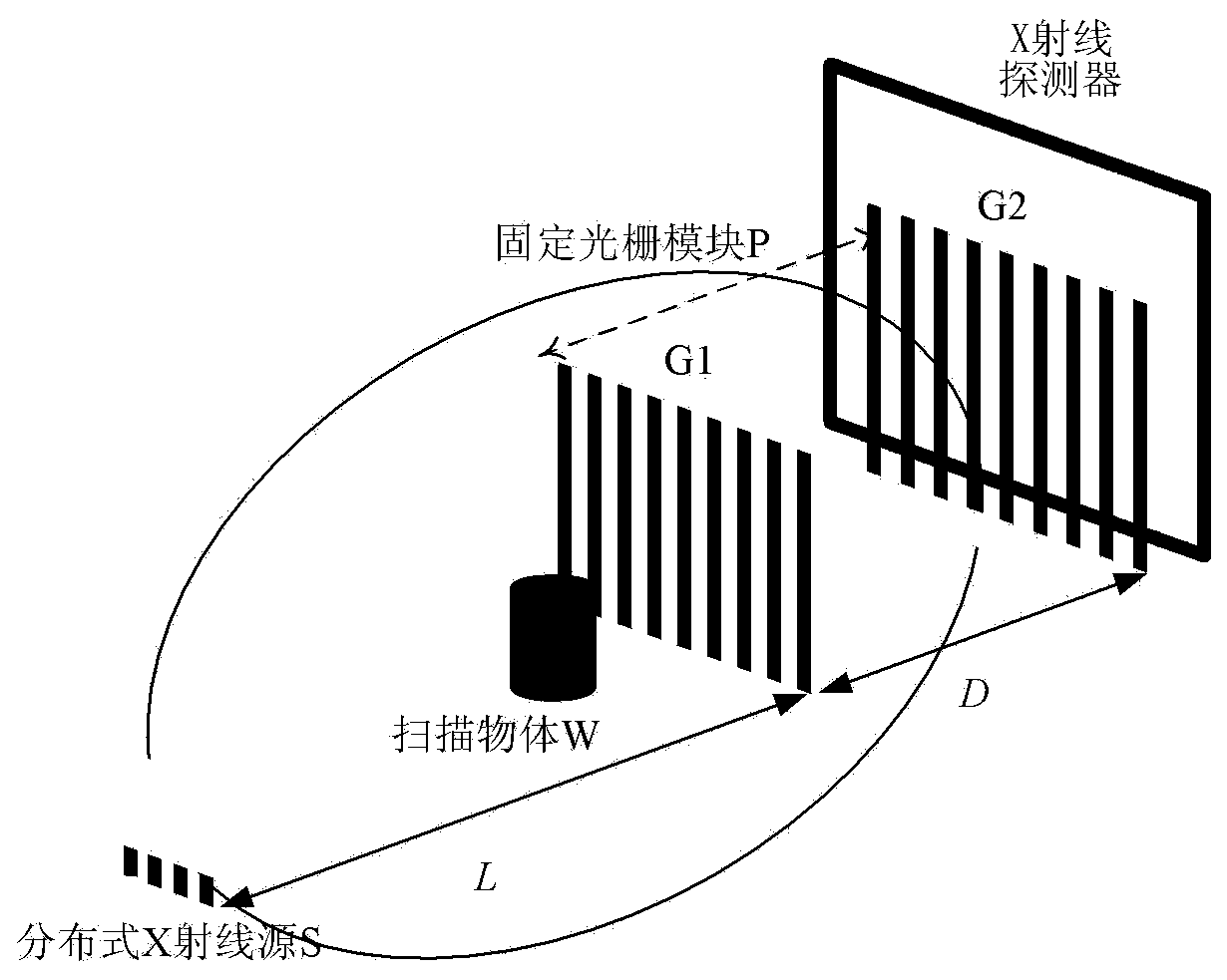 X-ray phase contrast imaging system and imaging method