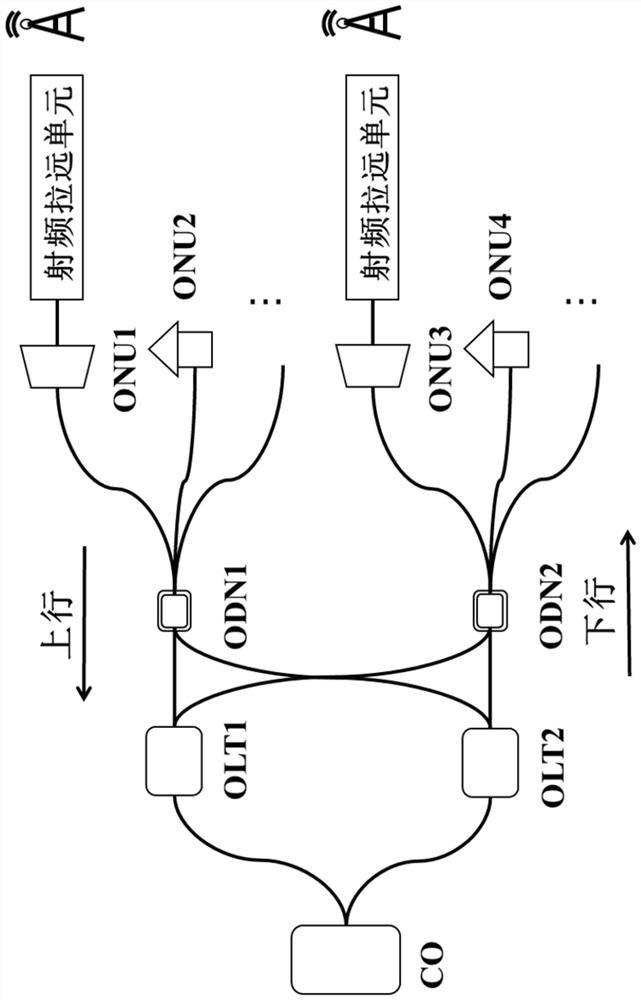 Passive optical network architecture and inter-ONU communication method based on same