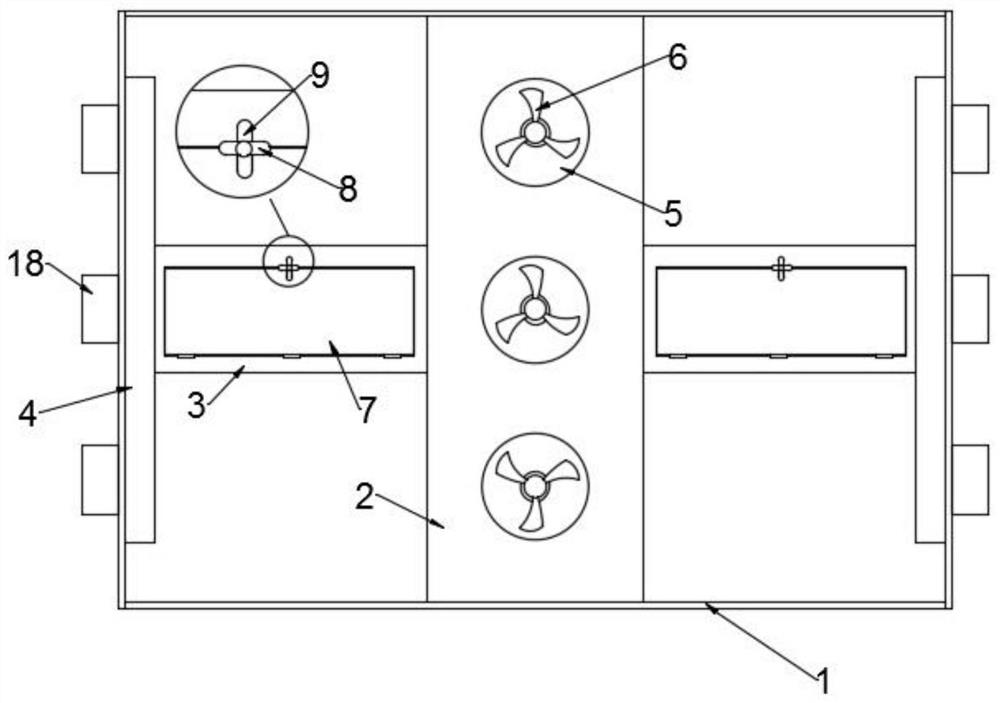 Ventilation system of garbage classification station