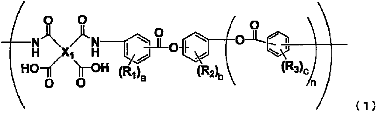 Polyimide precursor, resin composition, and method for producing resin film