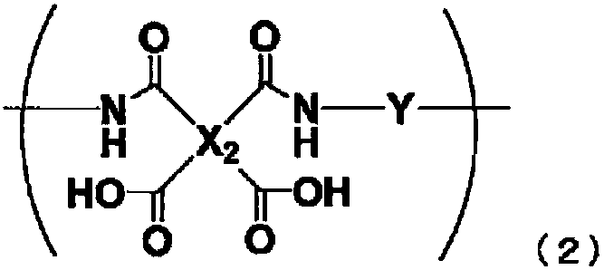 Polyimide precursor, resin composition, and method for producing resin film