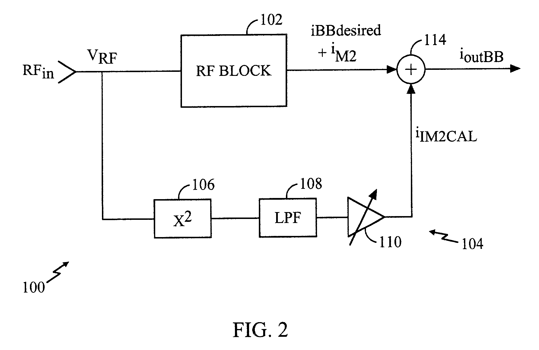 Distortion reduction calibration