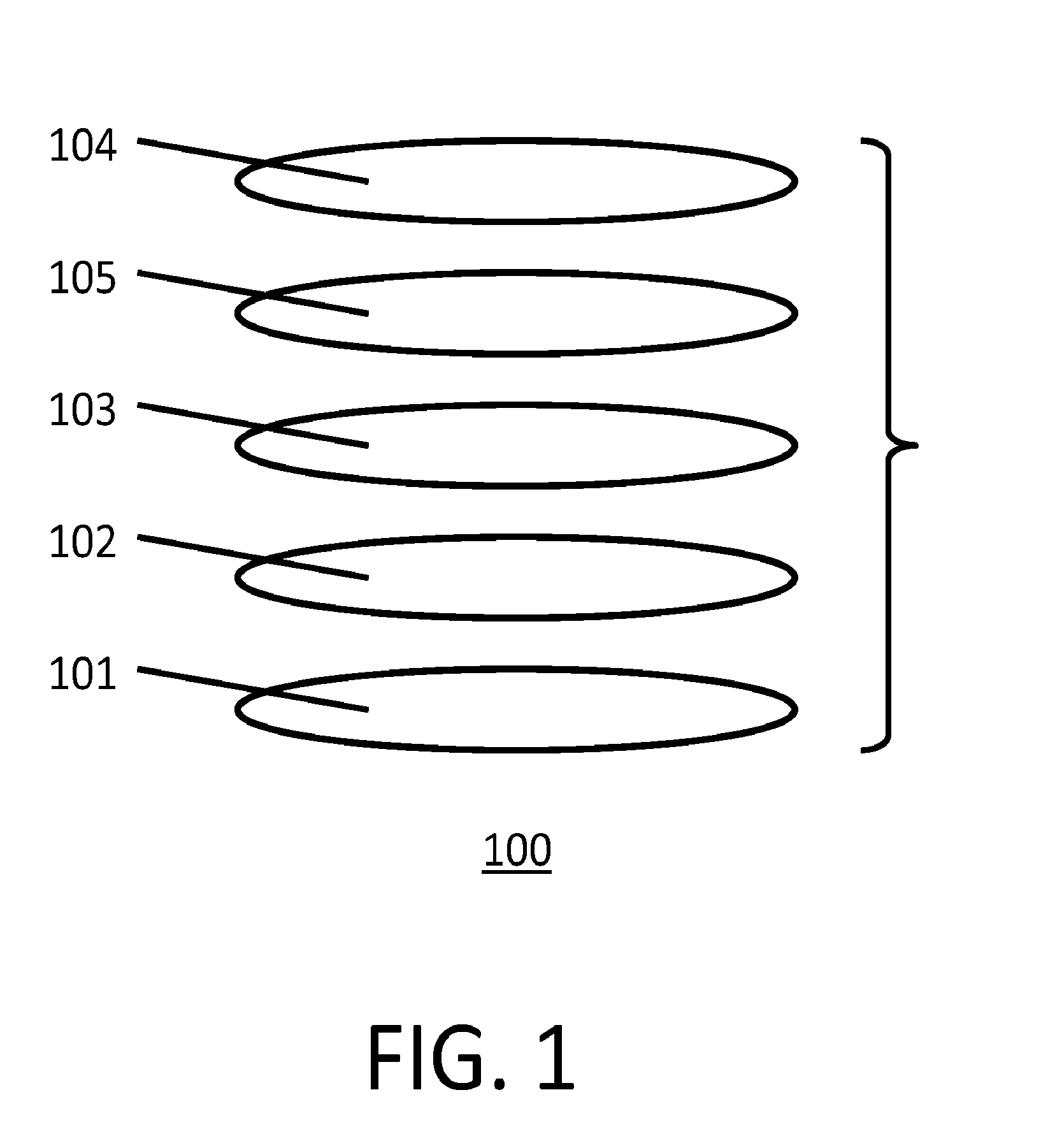 Conductive Composites