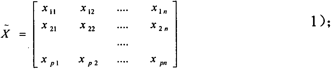 Method for determining the weight of evaluation indicators for rural power grid upgrading projects