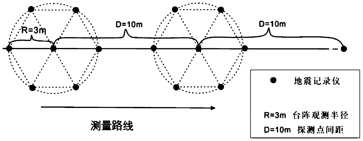 Novel metro engineering geological exploration method based on drilling and micro detection combination