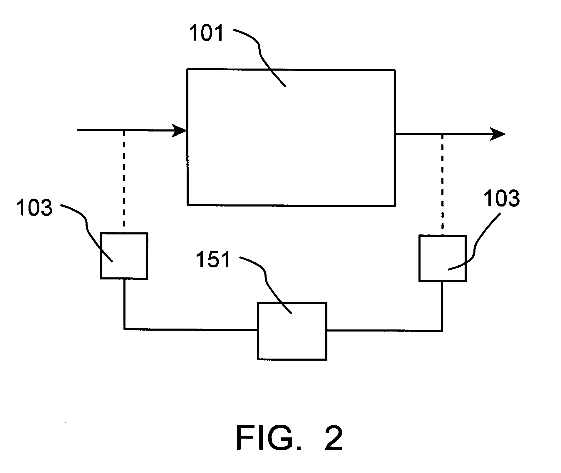 Method for the monitoring, control and optimization of filling equipment for foods and beverages, such as, for beverage bottles