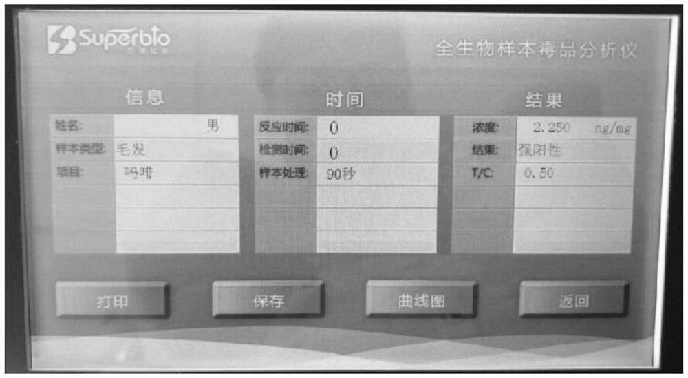 A kind of rapid lysate of human hair for trace drug detection and its application