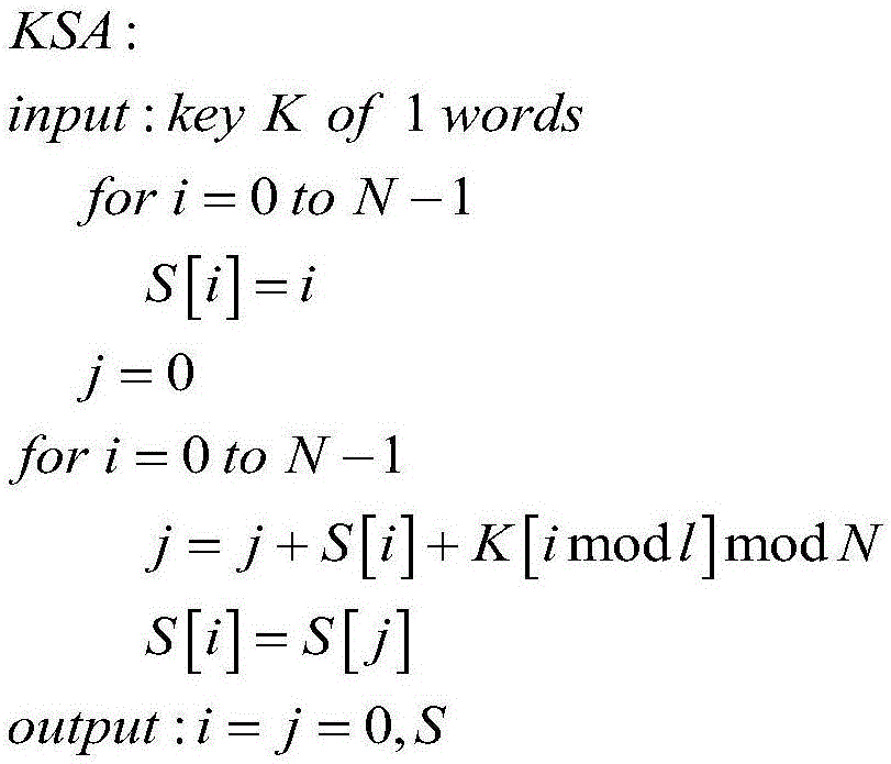 Two dimension code electronic ticket business management method and system