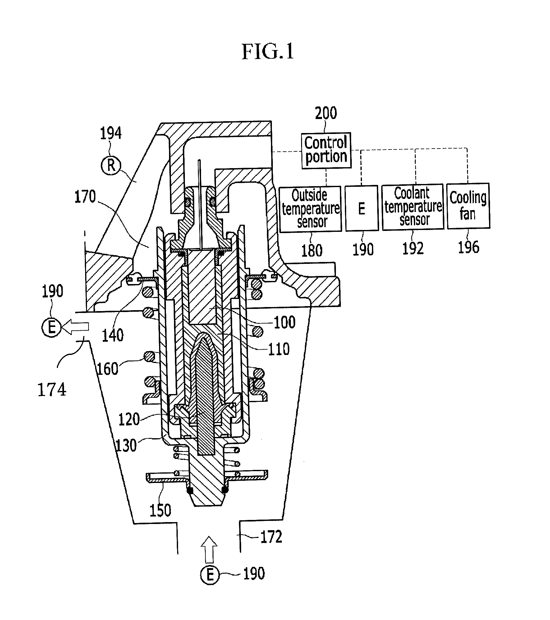 Engine system having thermostat