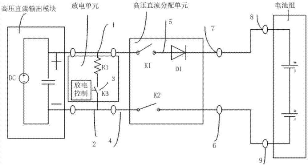 Discharge circuit for preventing voltages of batteries from flowing backwards and control method