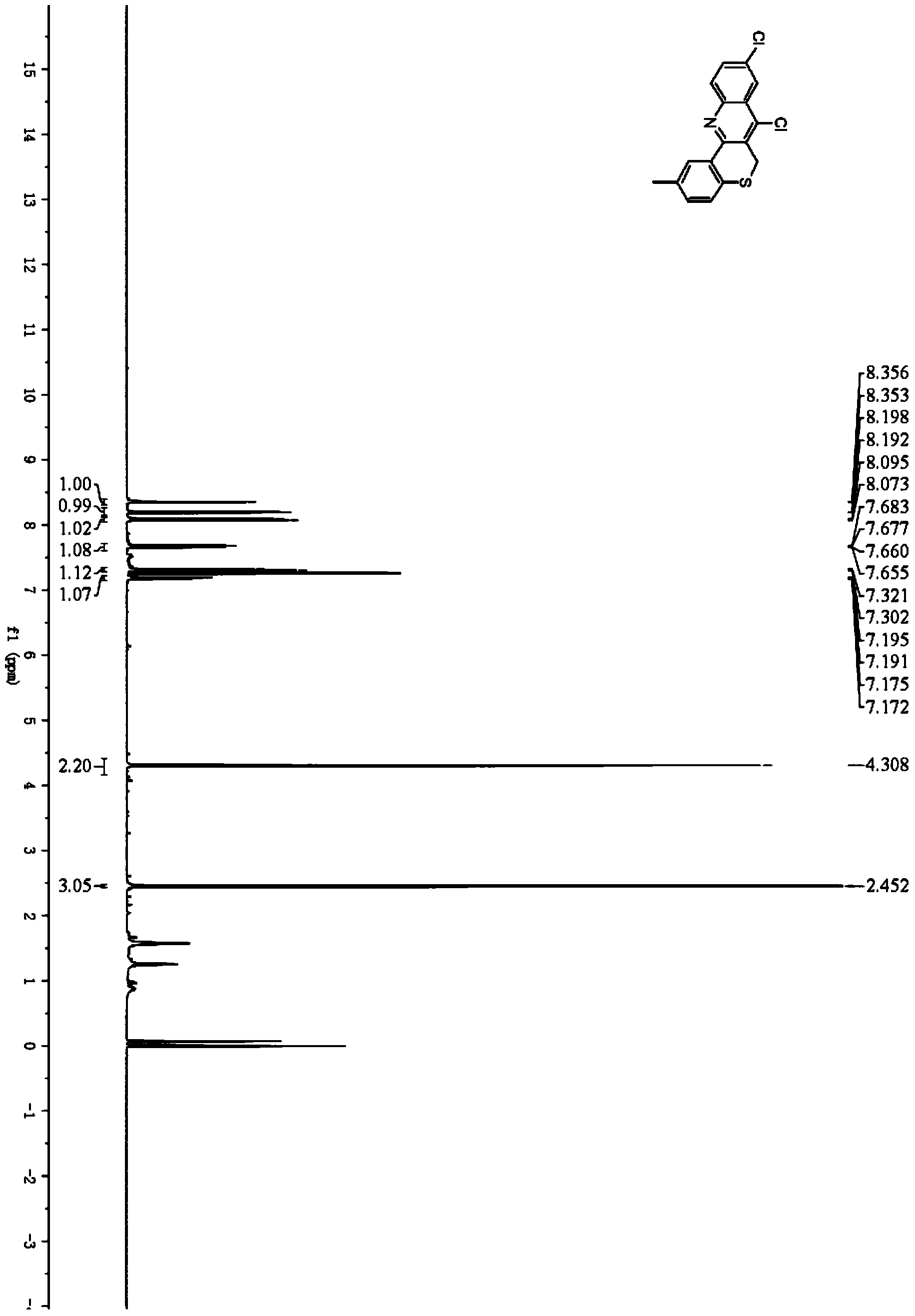 Preparation methods of 7-chlorine-6H-benzothiapyran [4,3-b] quinoline and derivative thereof