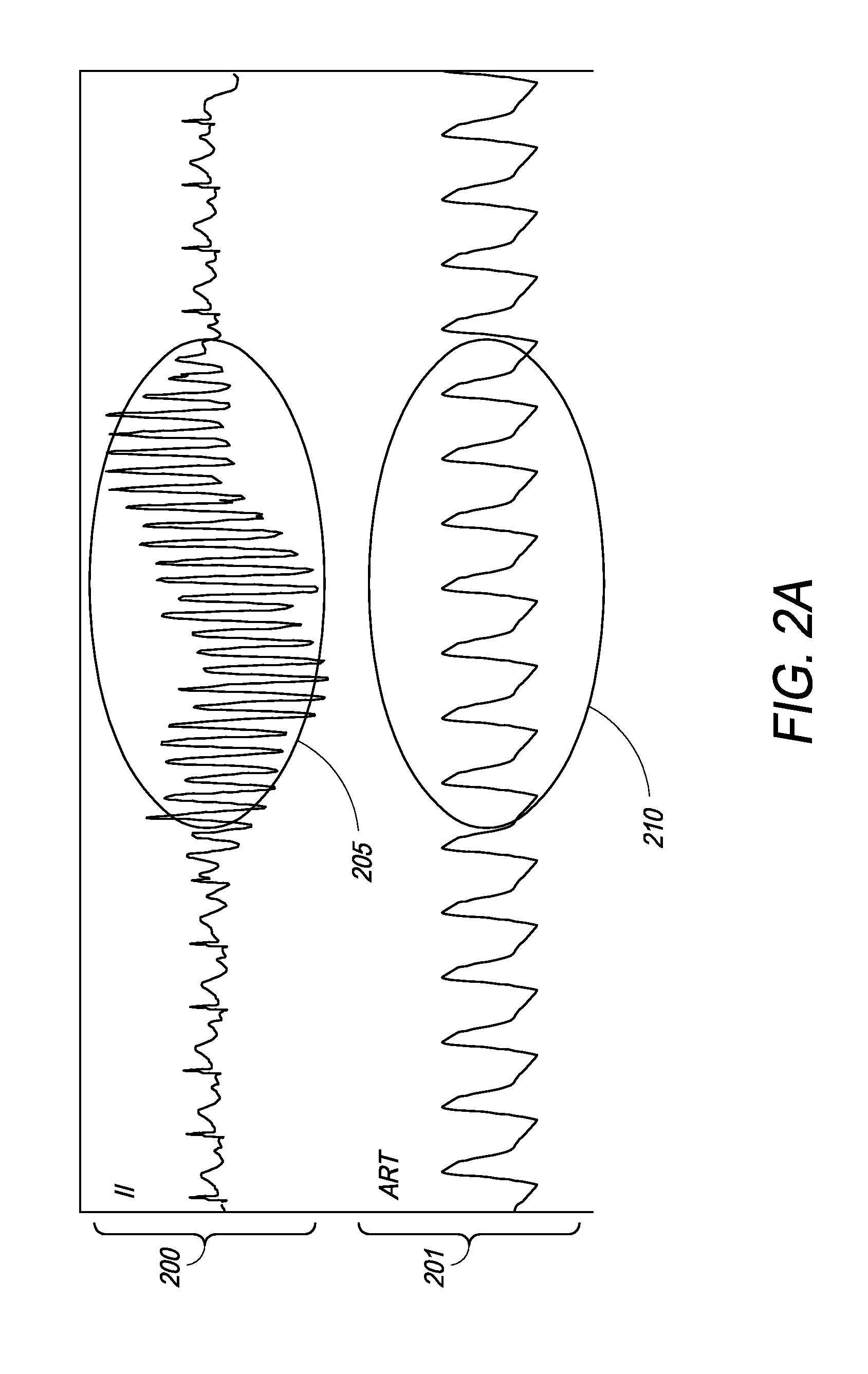 Methods & systems to determine multi-parameter managed alarm hierarchy during patient monitoring