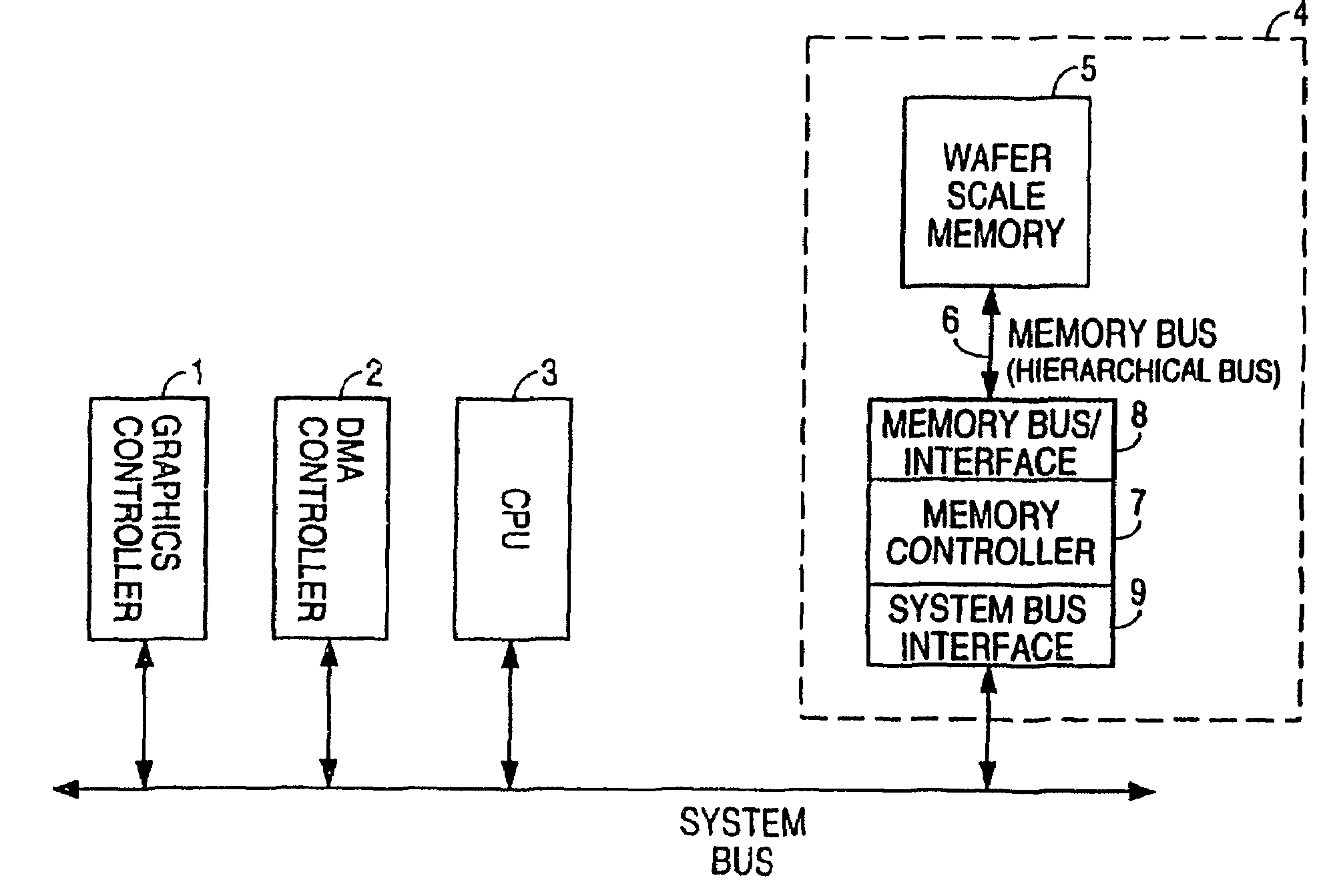 Error detection/correction method