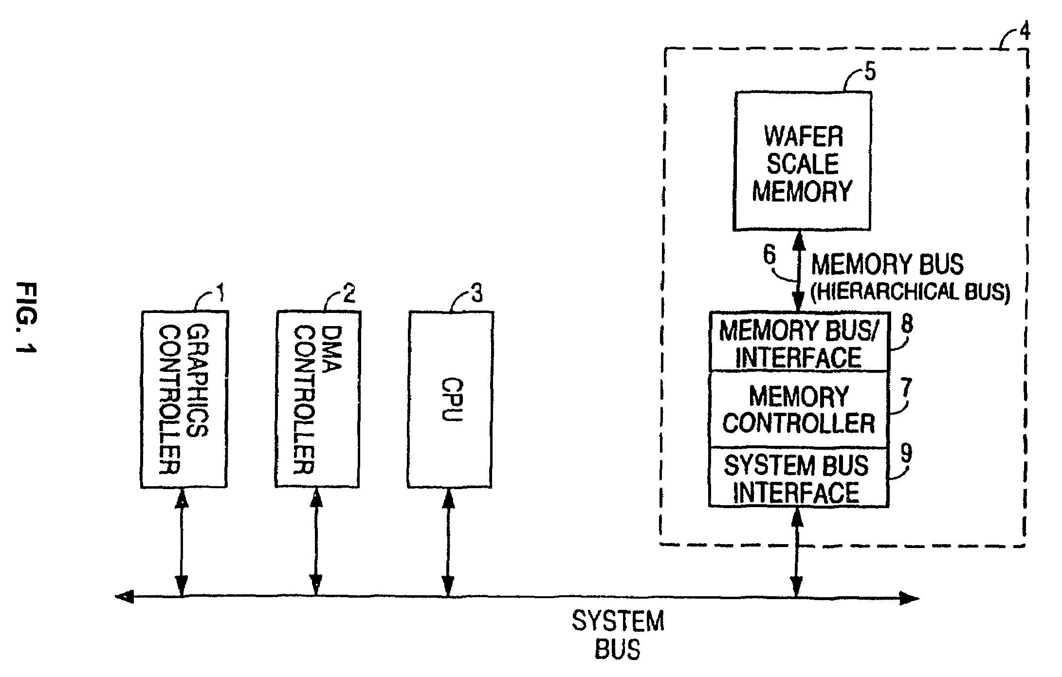 Error detection/correction method