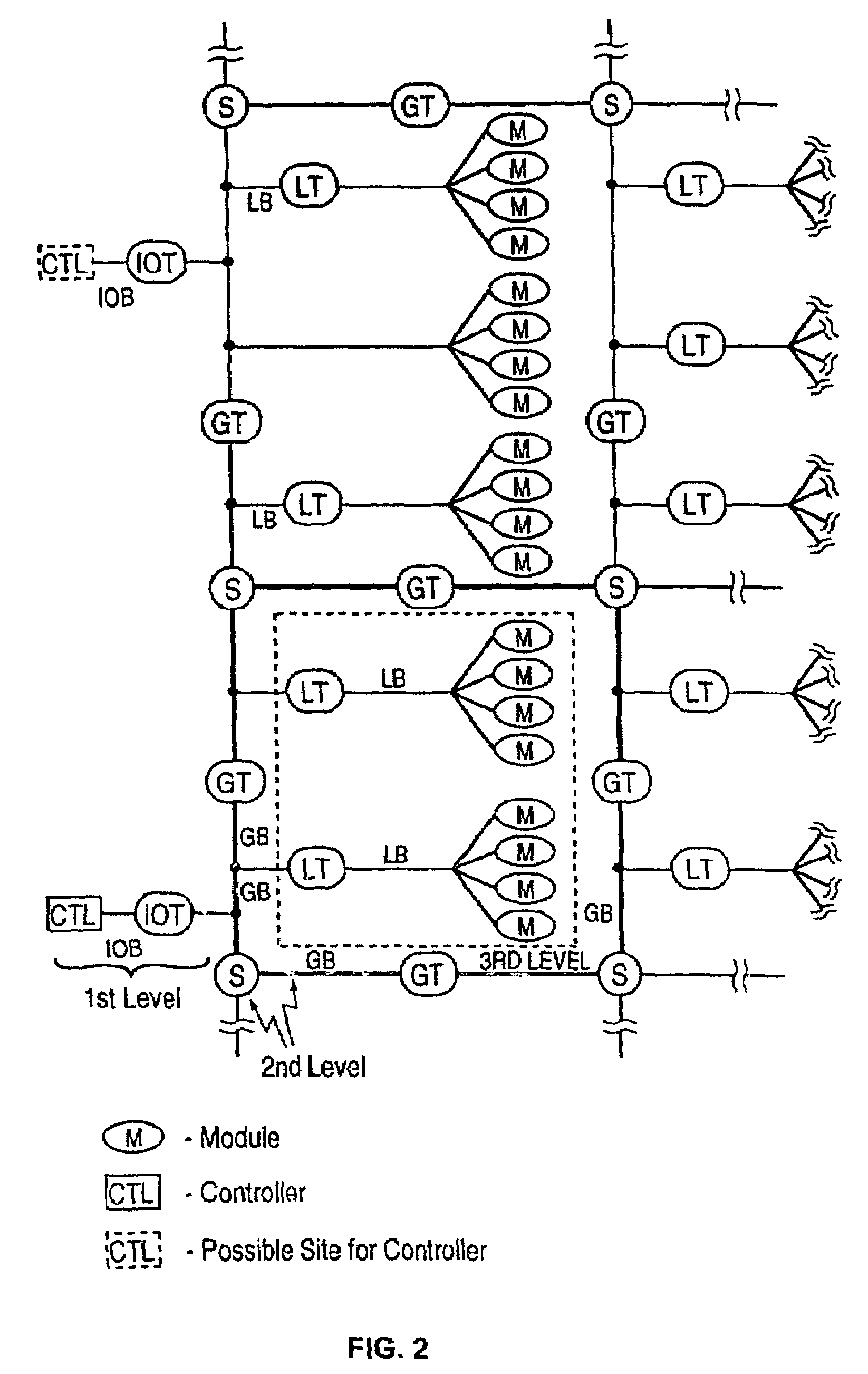 Error detection/correction method