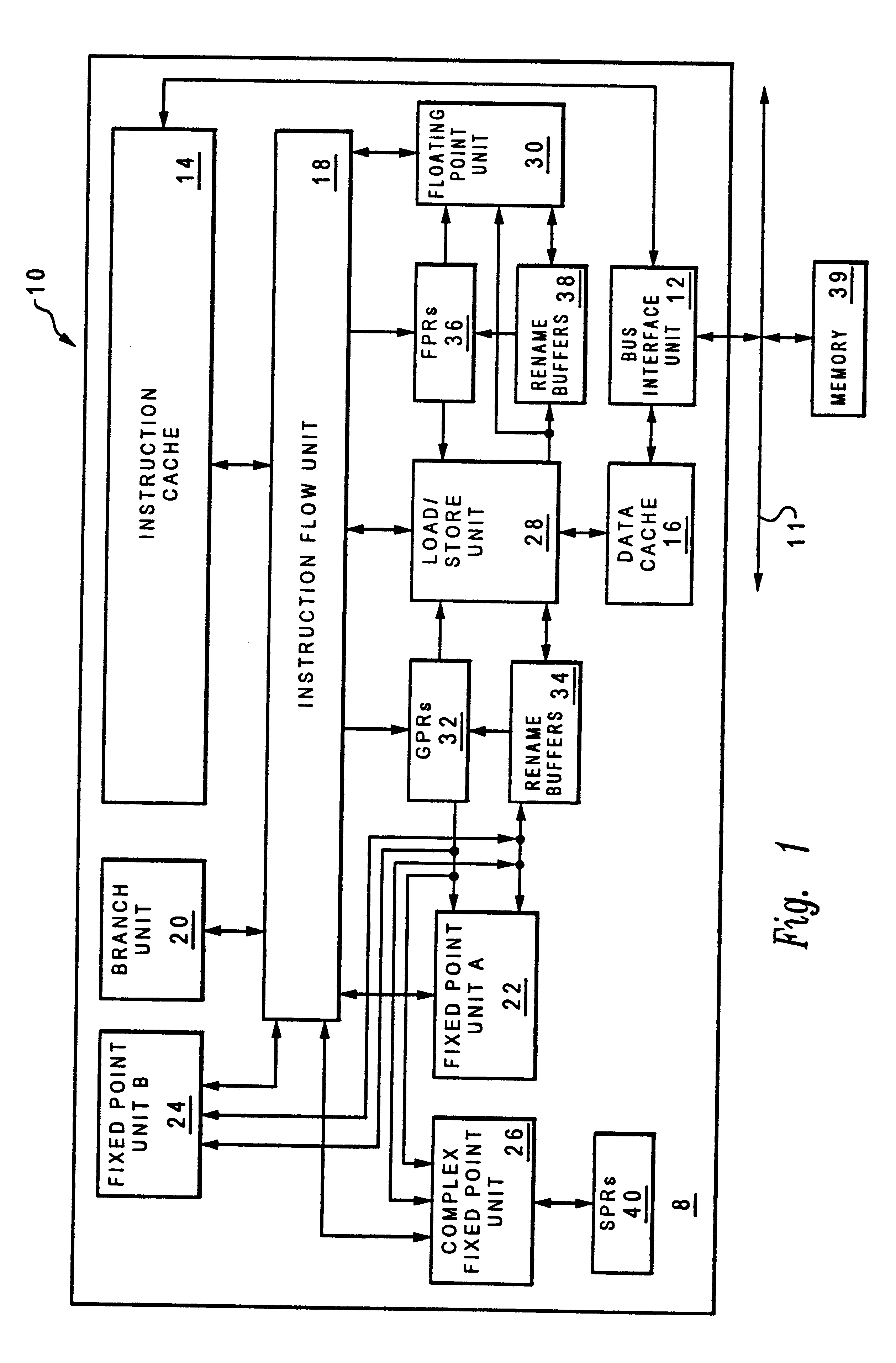 Dynamic pipe staging adder