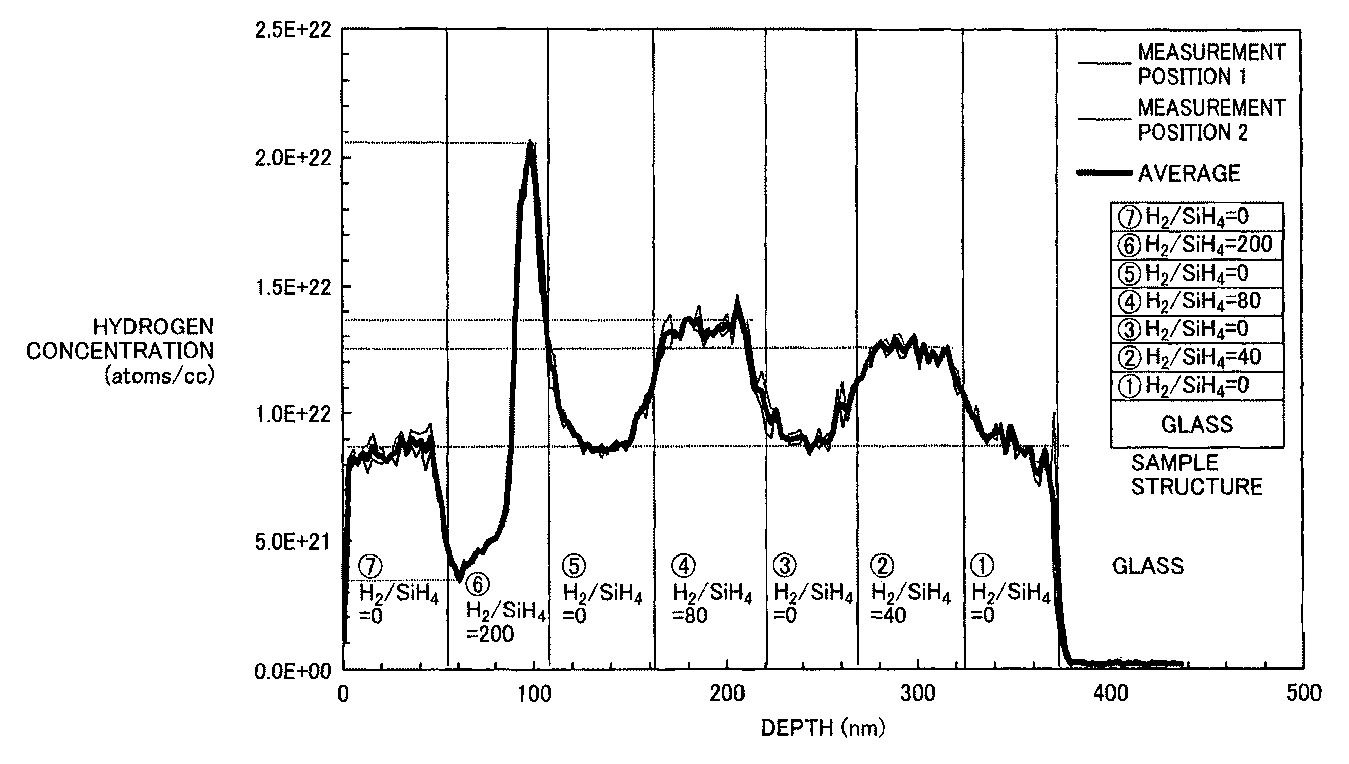 Silicon-based thin-film photoelectric converter and method of manufacturing the same