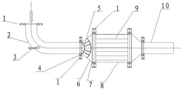 Guiding device and guiding method for diesel engine selective catalytic reduction (SCR) system for automobile