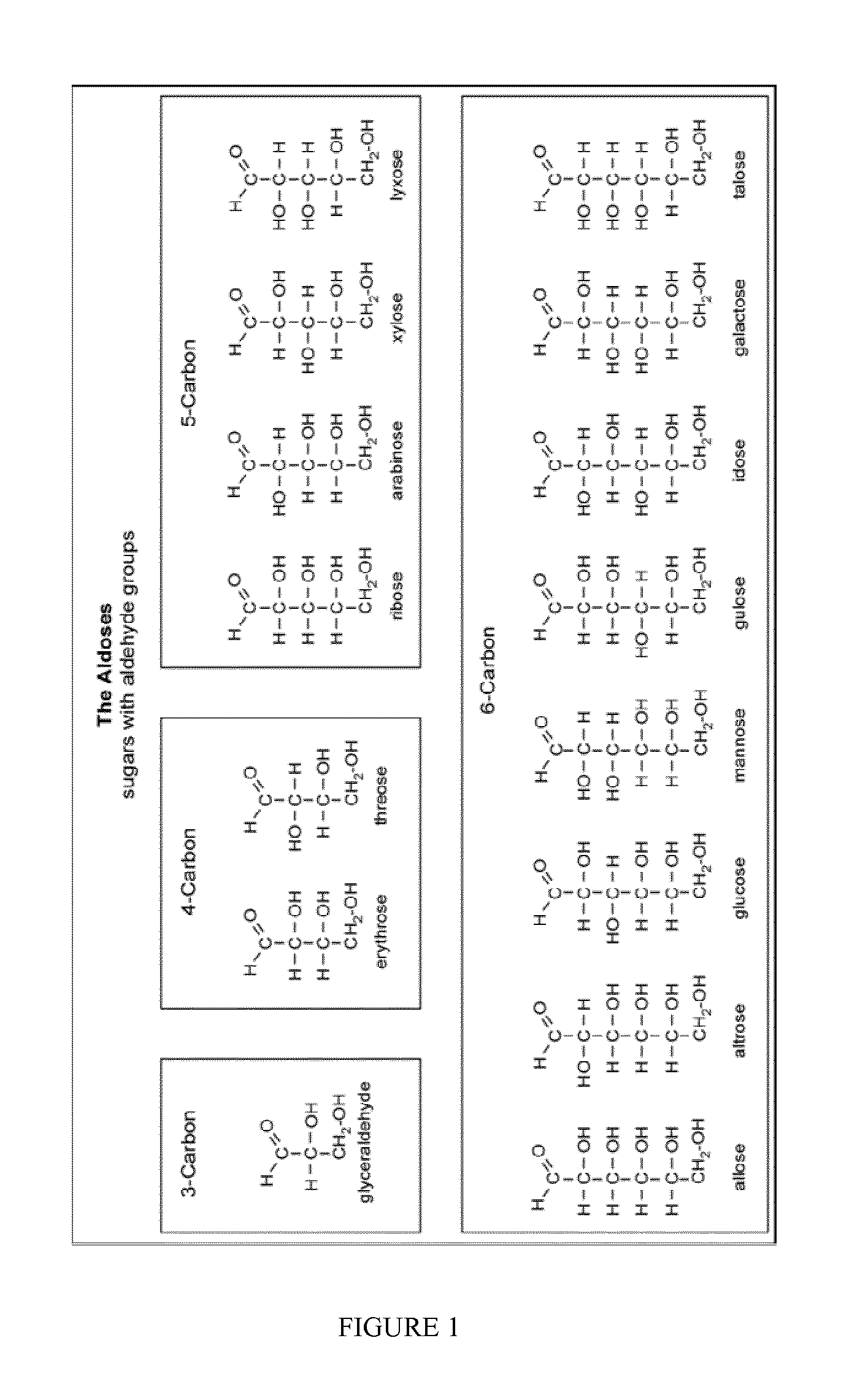 Isomerisation of c4-c6 aldoses with zeolites