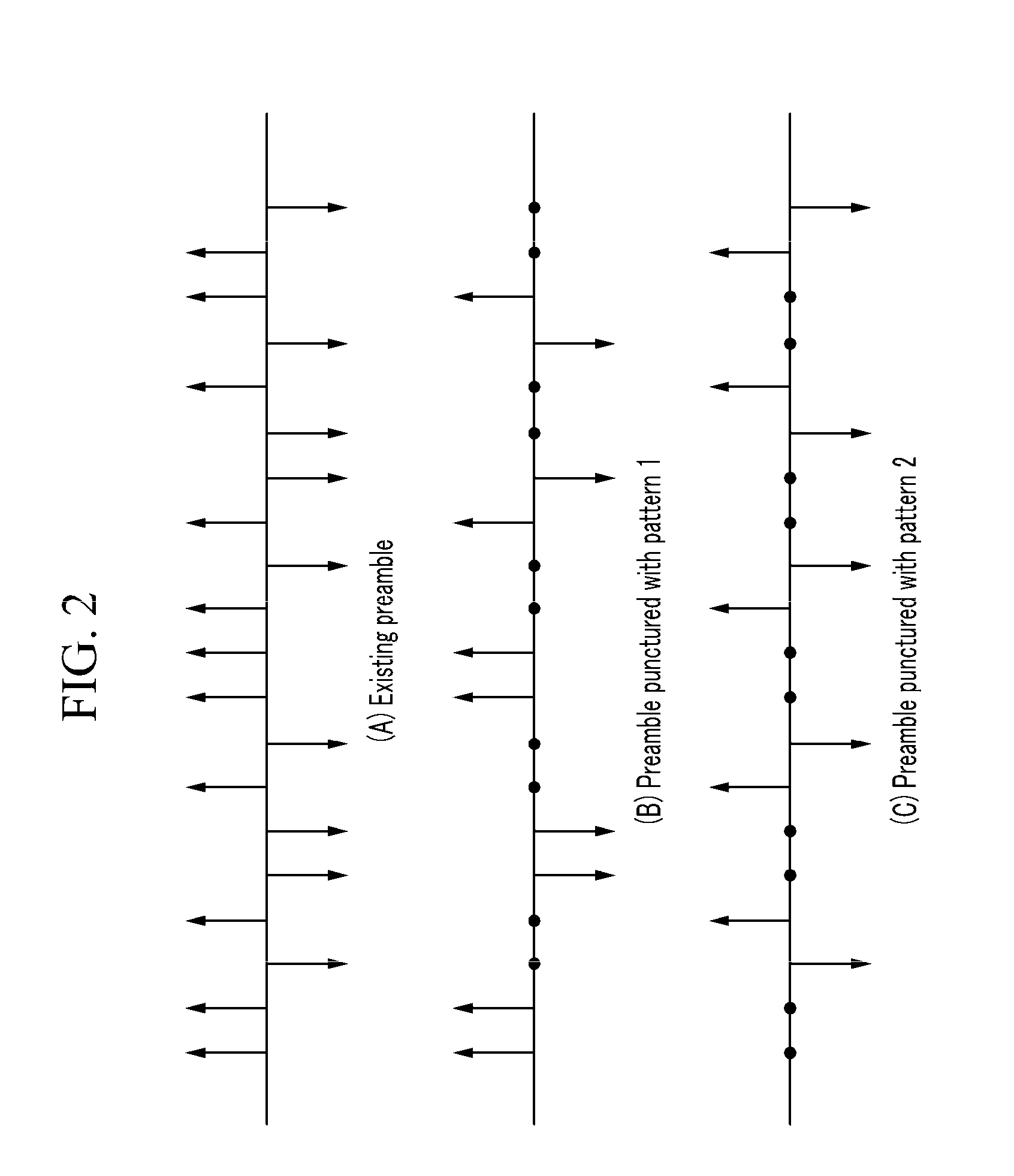 Femtocell base station apparatus and self-configuring method thereof