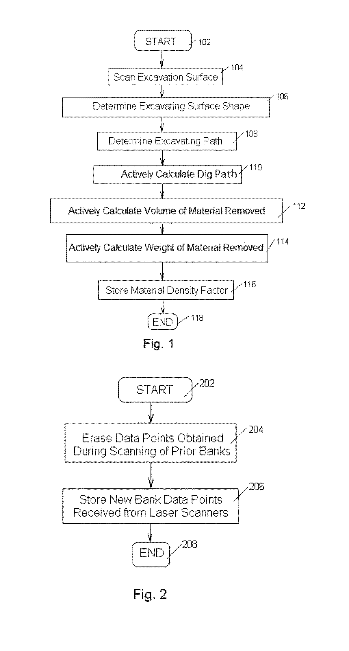 Methods and systems for active load weight for mining excavating equipment