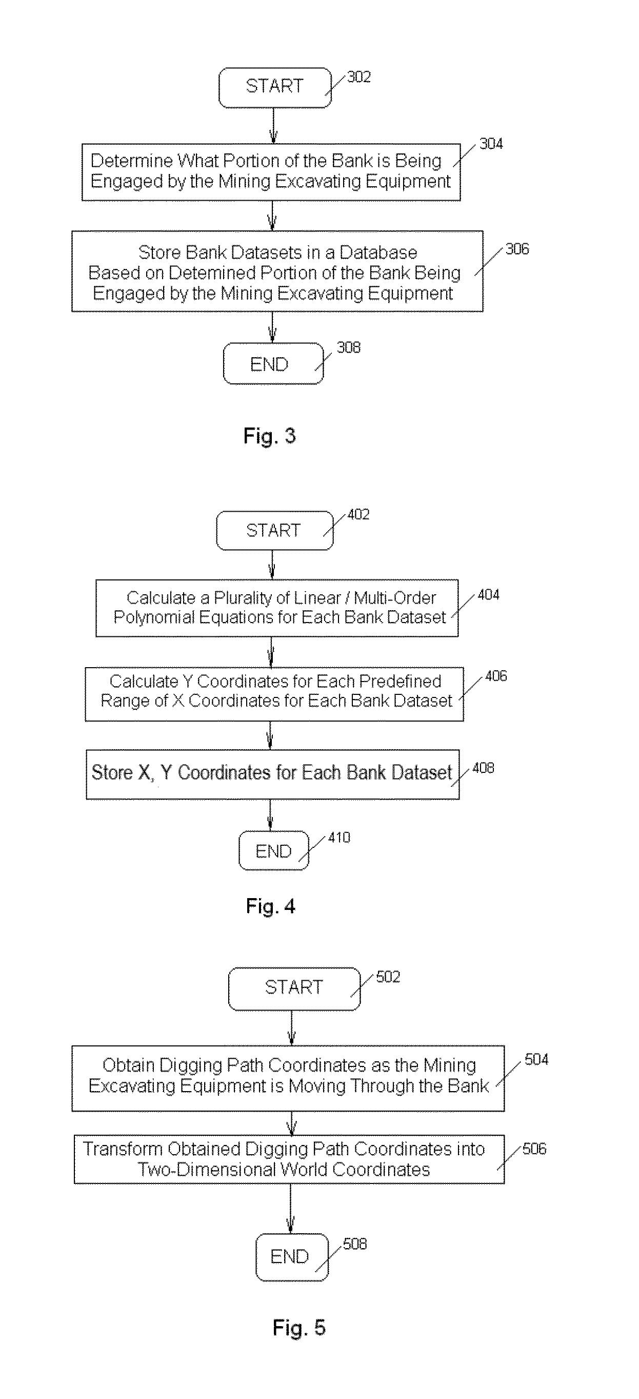 Methods and systems for active load weight for mining excavating equipment