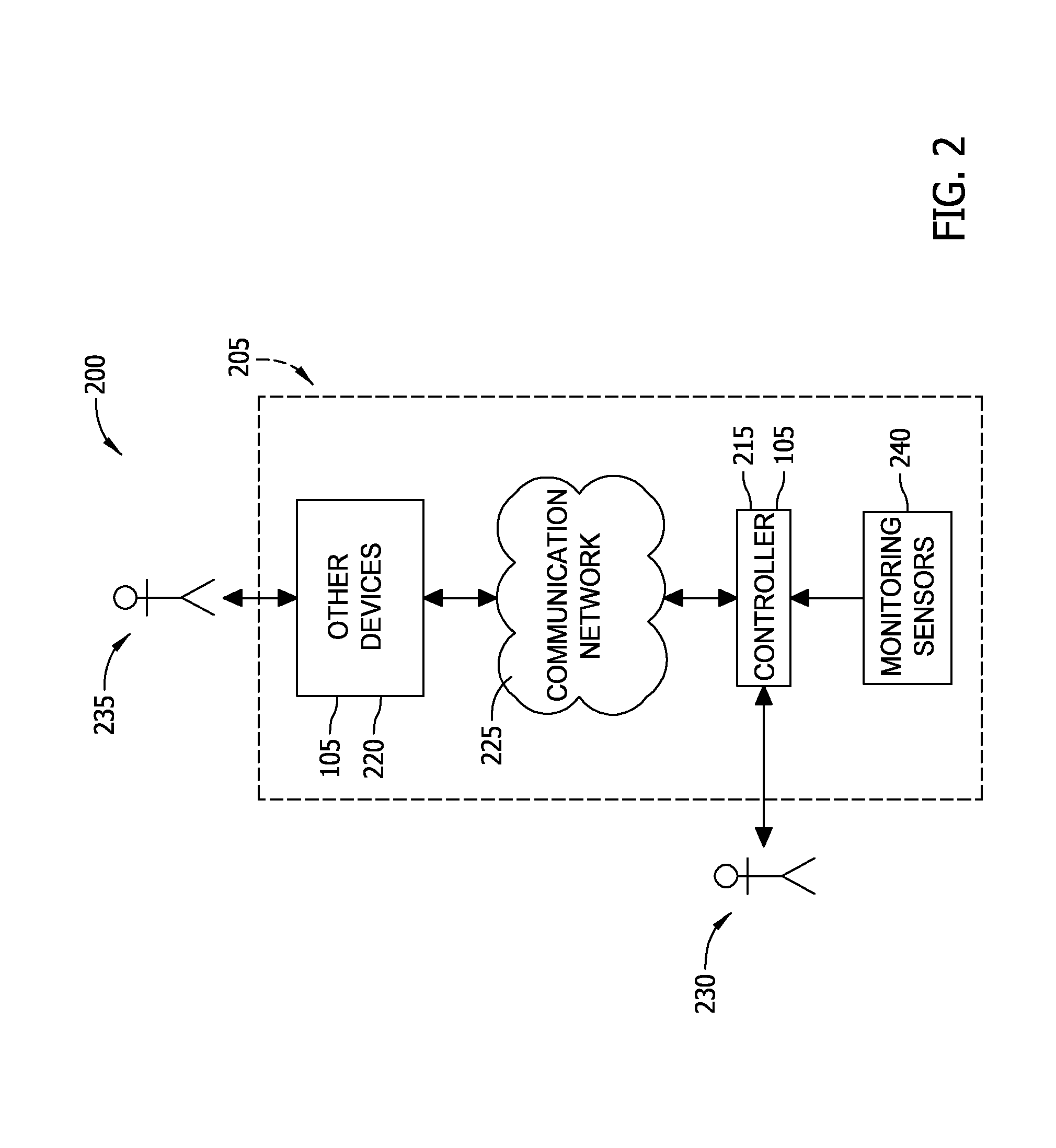 Auxiliary electric power system and method of regulating voltages of the same