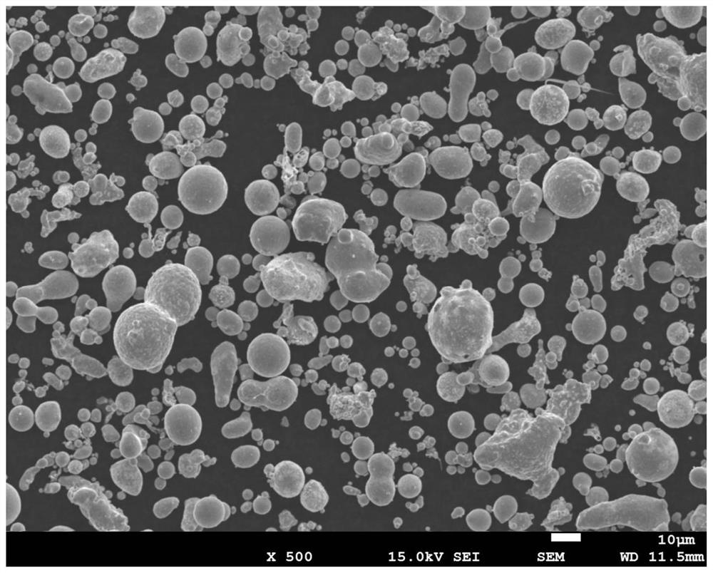 Superfine tungsten carbide coated high-speed steel composite powder and preparation method thereof