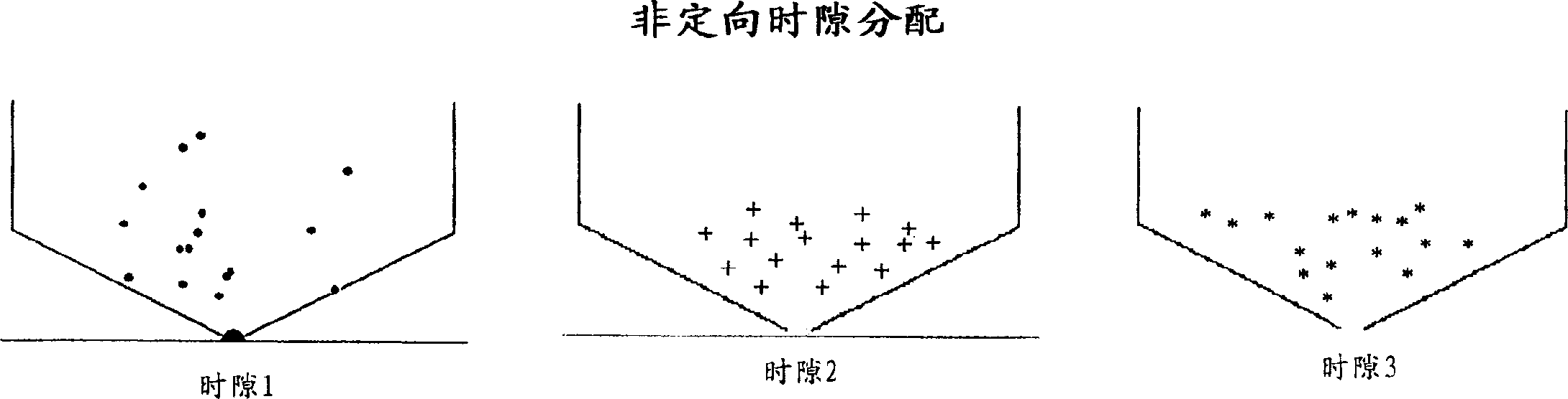 Radio resource management method in cellular telephone networks