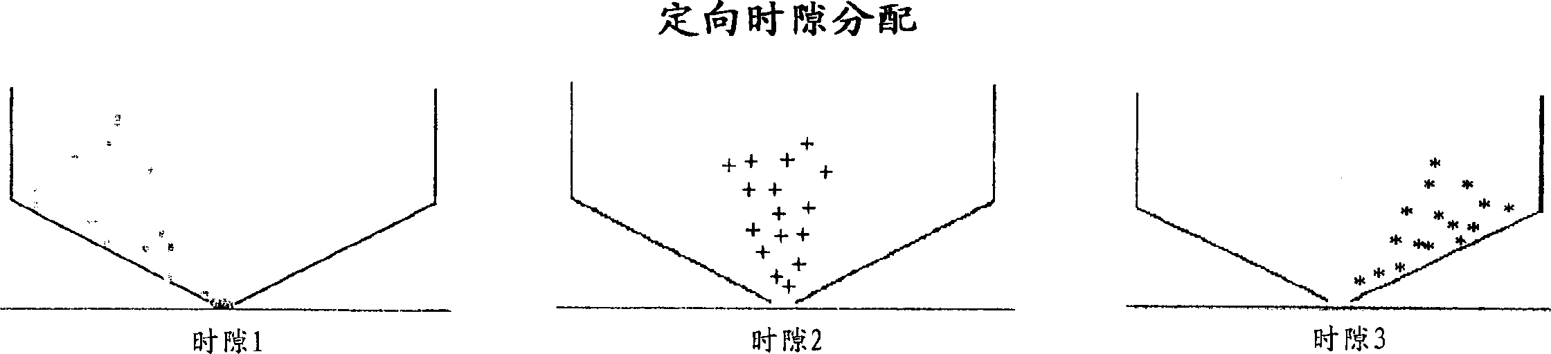 Radio resource management method in cellular telephone networks