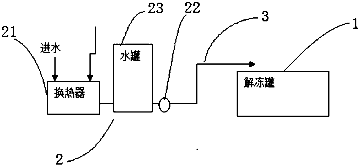 Preserved fruit cycle sugar soaking system and sugar soaking method thereof