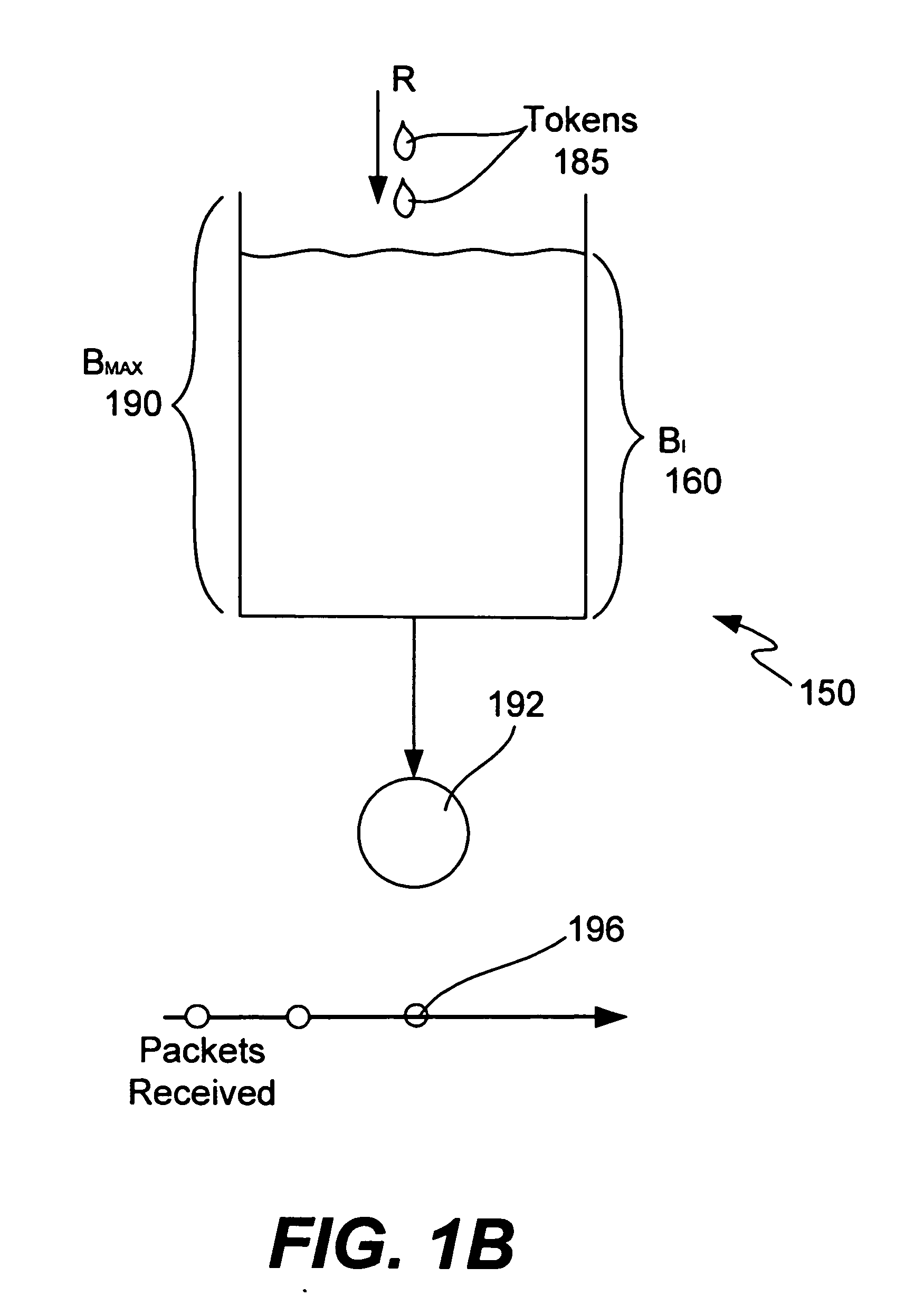 Modification of policing methods to make them more TCP-friendly