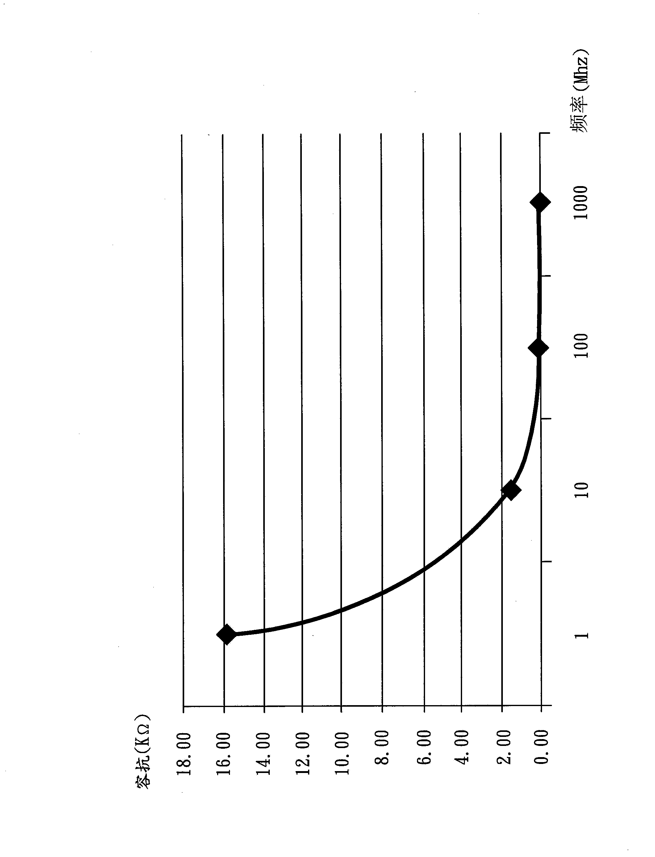 Network signal coupling circuit